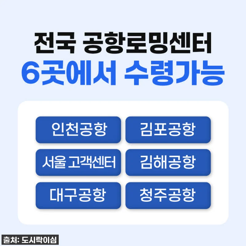 홍콩, 마카오 여행 필수템! 중국유심 관련 이미지 2