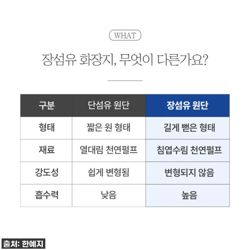 이 가격 실화?! 한예지 클린앤소프트 관련 이미지 5