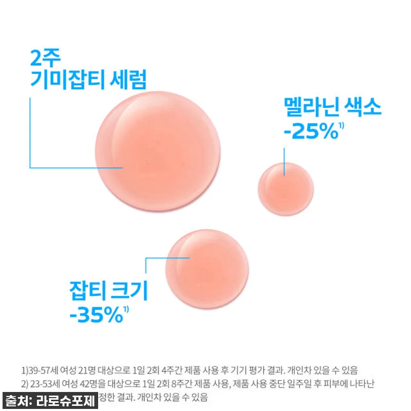 환절기 피부 비상? 찐후기! 라로슈포 관련 이미지 3