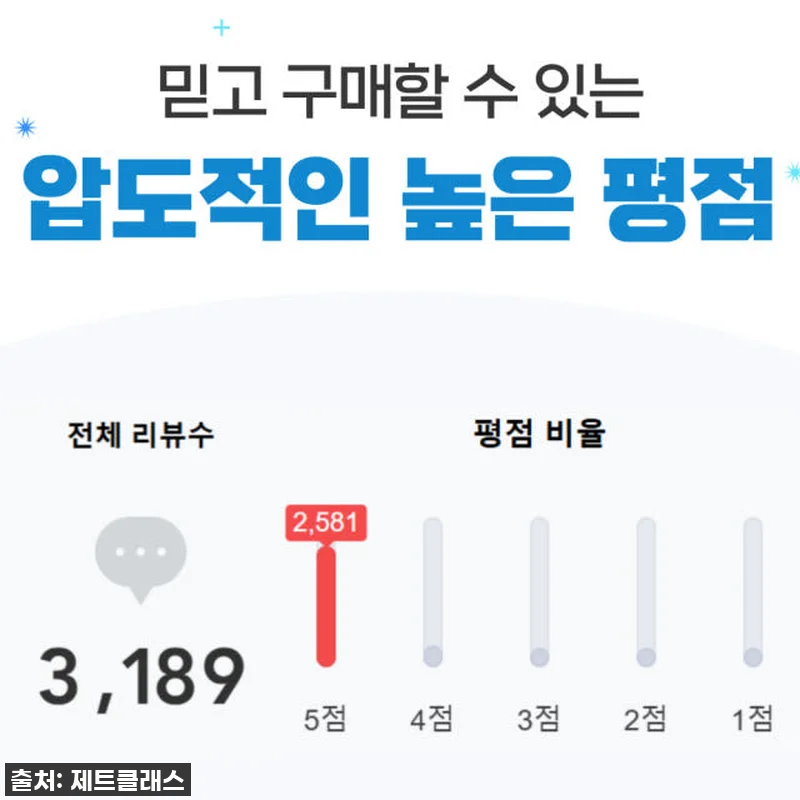 차량용 공기청정기 찐후기: 100Z 관련 이미지 7