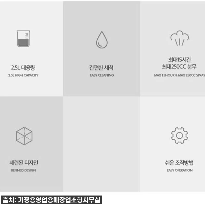 청소 쉬운 가습기? 직접 써본 찐후기 관련 이미지 7