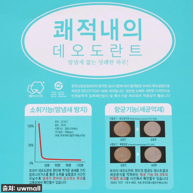 지금 안 사면 후회할 걸? 트라이 데 관련 이미지 2
