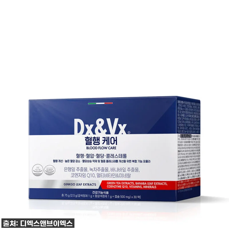 의사쌤도 깜짝 놀란! 덱스벡스 혈행케 관련 이미지 1