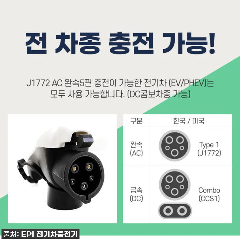 "EPI 전기차충전기" 38% 역대급 관련 이미지 5