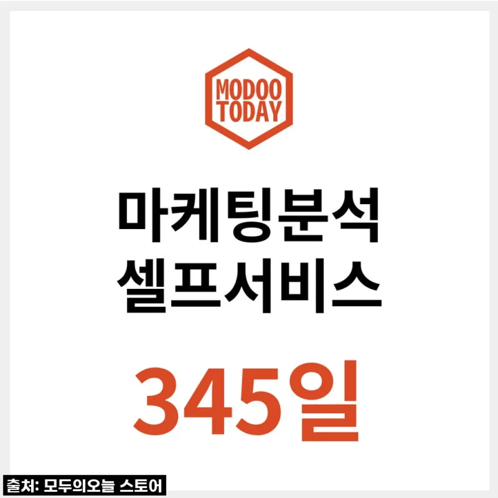 블로그·플레이스 성공 치트키! '모두의오늘 데이터랩' 1년 이용권, 이 가격 실화인가요?