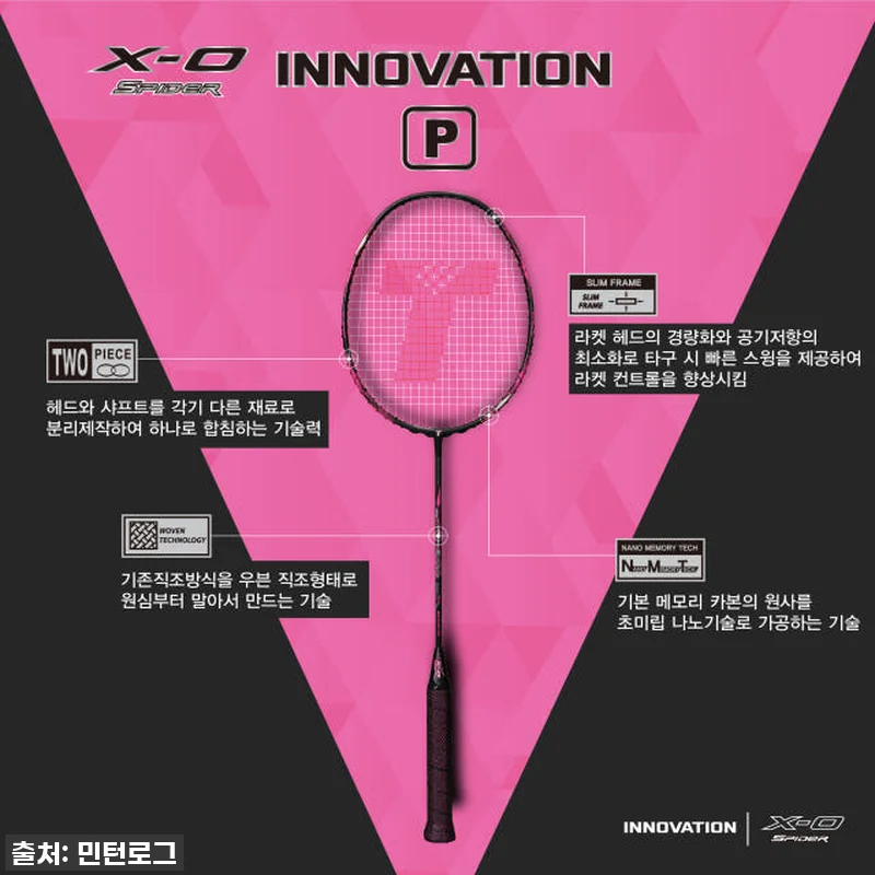 트라이온 X-0 스파이더 이노베이션 관련 이미지 2