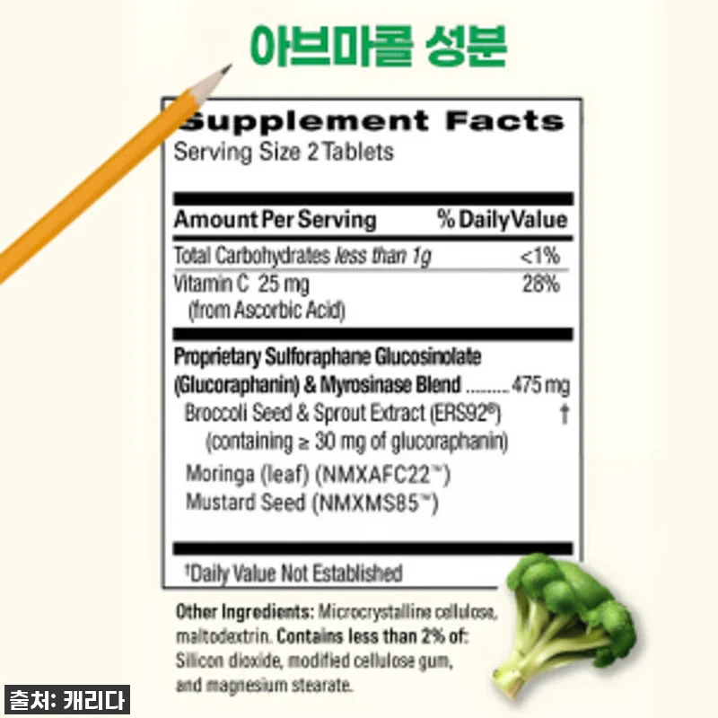 온 가족 활력 충전! 브로콜리새싹 설 관련 이미지 6