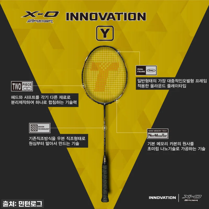 트라이온 X-0 스파이더 이노베이션 관련 이미지 8