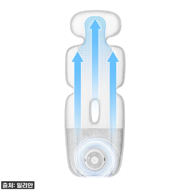 일리안 아이스쿨러 카시트 통풍 쿨시트 관련 이미지 9