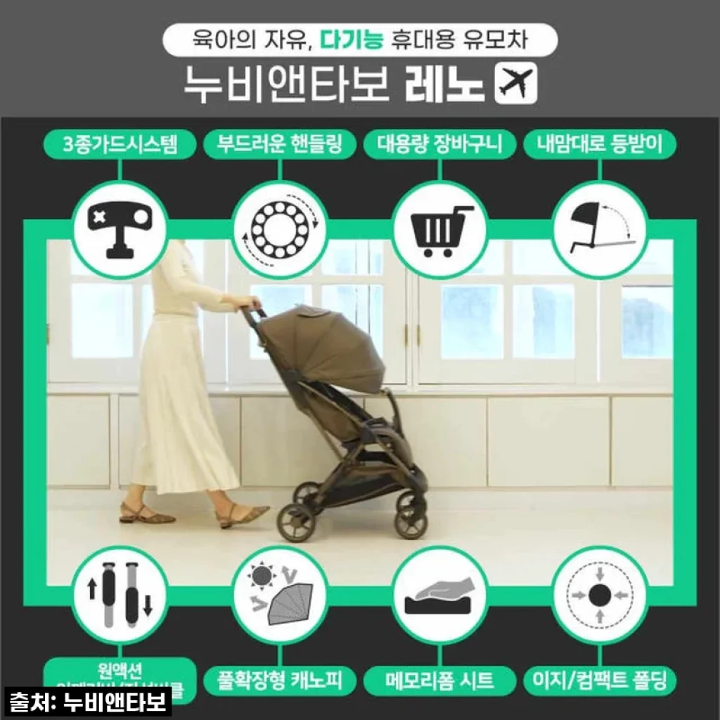 육아 5년차 엄마의 현명한 선택! 누비앤타보 레노 휴대용 유모차, 기내반입까지 가능한 만능 육아템 사용 후기