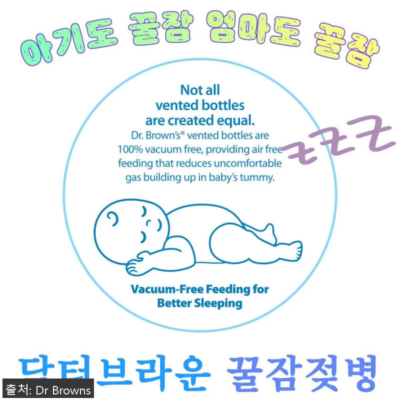 닥터브라운 유리 베이직 젖병 내로우넥 관련 이미지 2