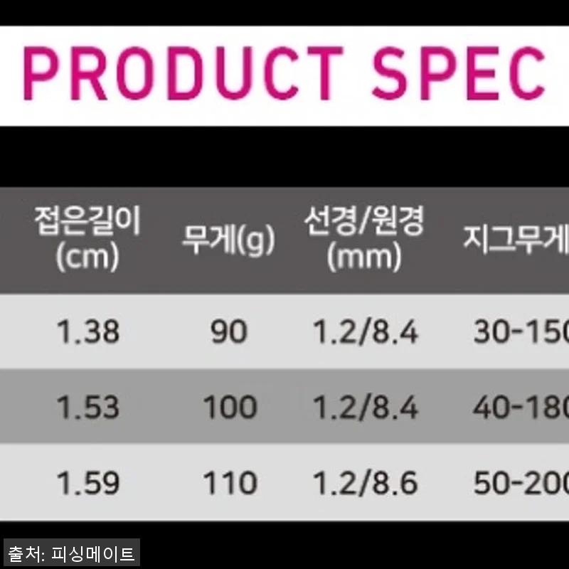 다이와 코우가 ST 타이라바 로드 참 관련 이미지 3