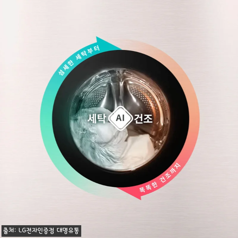 LG 오브제컬렉션 워시콤보 수납함 FH25WAF, 19% 할인 중이라 눈여겨본 올인원 세탁기 건조기 8 LG 오브제컬렉션 워시콤보 수납함 F 관련 이미지 2