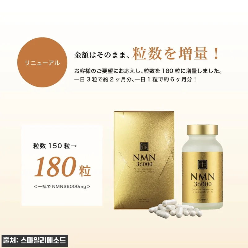 스마일리메소드 TTF NMN 3600 관련 이미지 5