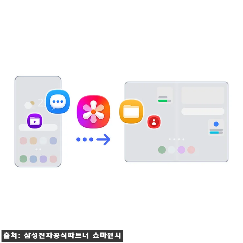 삼성 공식 갤럭시 Z폴드8 1TB 자 관련 이미지 6