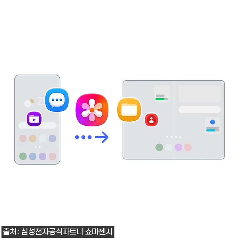 삼성 공식 갤럭시 Z폴드8 512GB 관련 이미지 6
