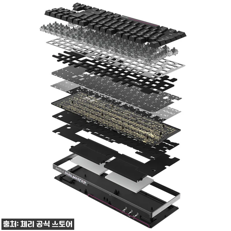 체리 엑스트리파이 MX 8.2 PRO 관련 이미지 1