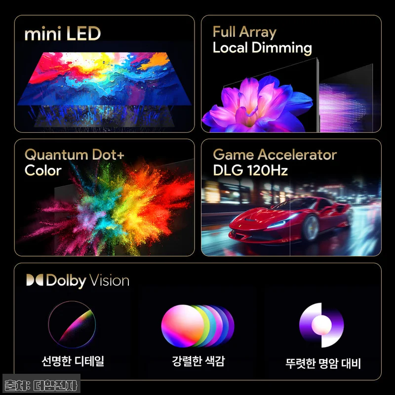 더함 스마트 구글 티비 MiniLED 관련 이미지 3