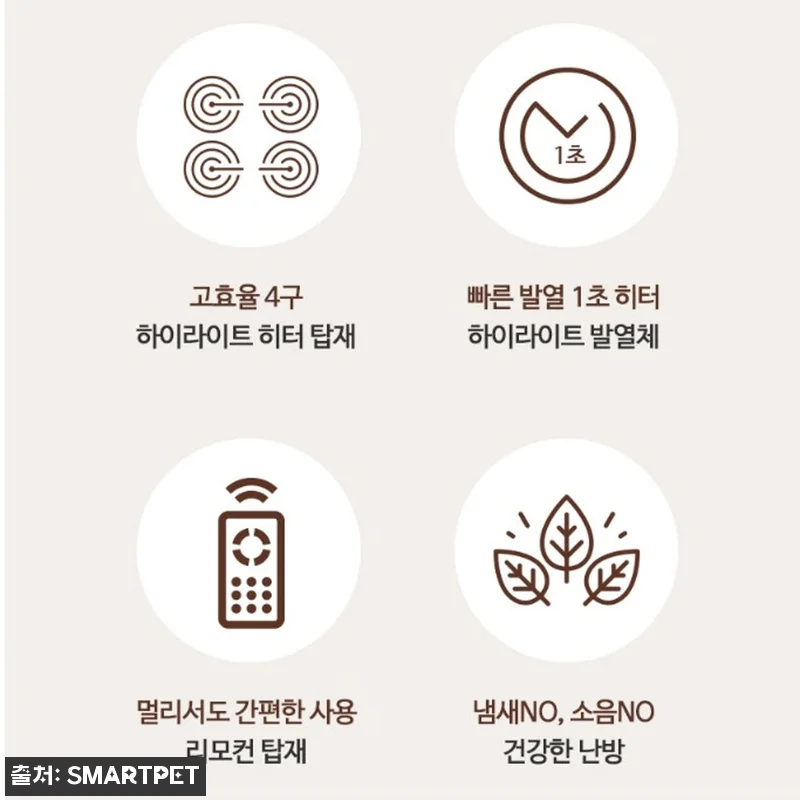대형 온풍기 공장 난방기, 4구 하이 관련 이미지 5