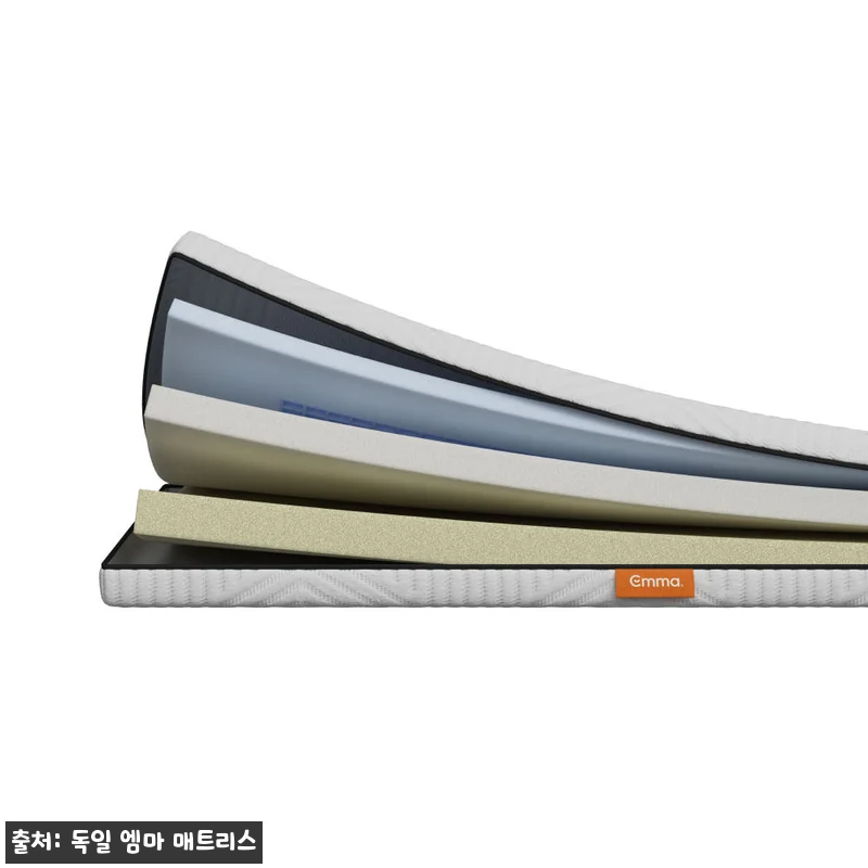 독일엠마 에어그리드 토퍼 매트리스 S 관련 이미지 6